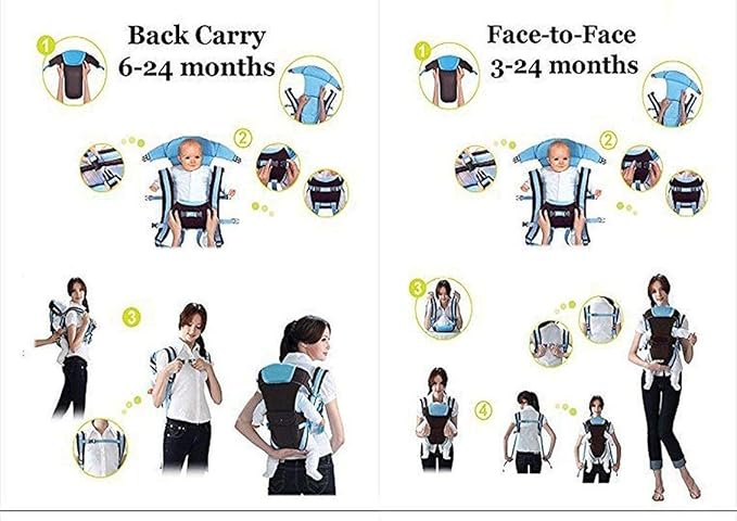 Antil's Baby Carrier Bag/Adjustable Hands Free 4 in 1 Baby/Baby sefty Belt/Child Safety Strip/Baby Sling Carrier Bag/Baby Back Carrier Bag (Navy Blue) Front Carry Facing - Image 3